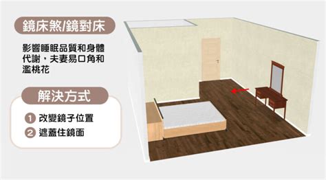 床鋪擺放位置|15個全新臥室床位、家具擺設風水禁忌與破解，附科學解釋與圖文。